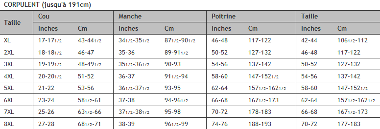 equivalence taille americaine