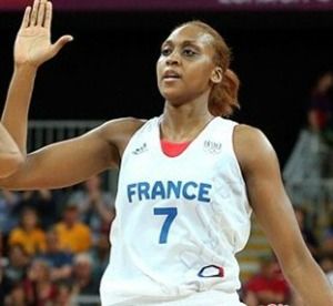 Jeux-Olympiques-2012-Sandrine-Gruda.jpg Jeux Olympiques 2012 Sandrine Gruda Jeux Olympiques 2012 : quelles sont les tailles des joueuses de basket de léquipe de France ?