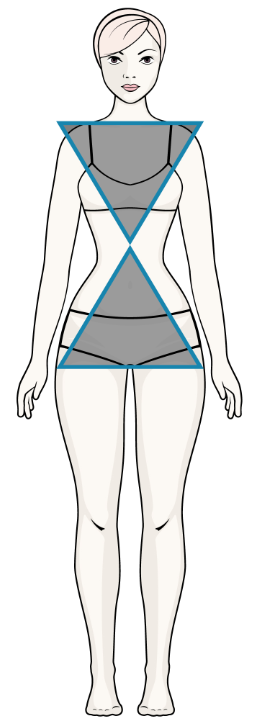 Une morpho, une robe! Morphologie-en-8