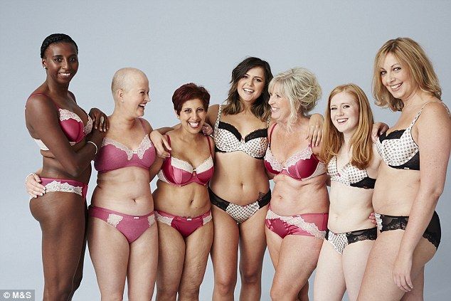 Le most cancers Chez Les Jeunes