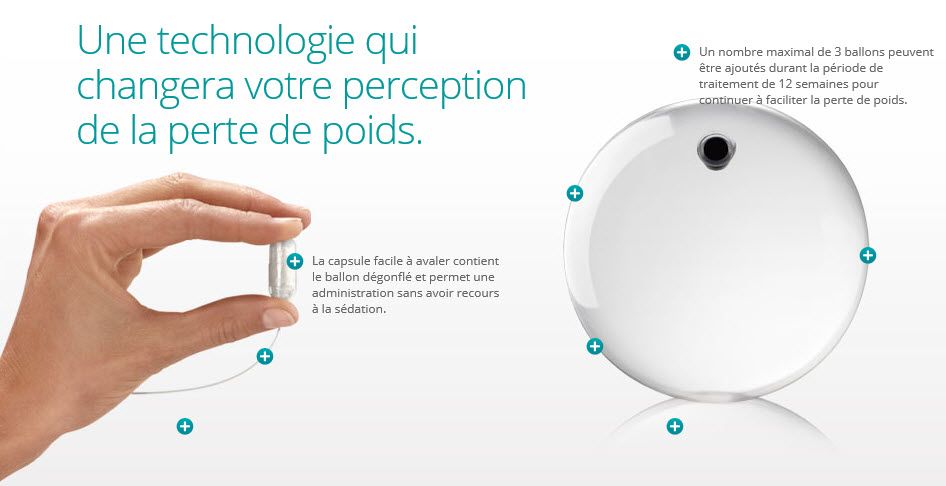 Lutte Contre L Obesite Une Pilule Qui Se Transforme En Ballon Dans L Estomac Lutte Contre L Obesite Une Pilule Qui Se Transforme En Ballon Dans L Estomac