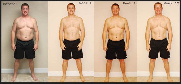 Régime Fitness Insanity &quot;sois mince ou dégage&quot;