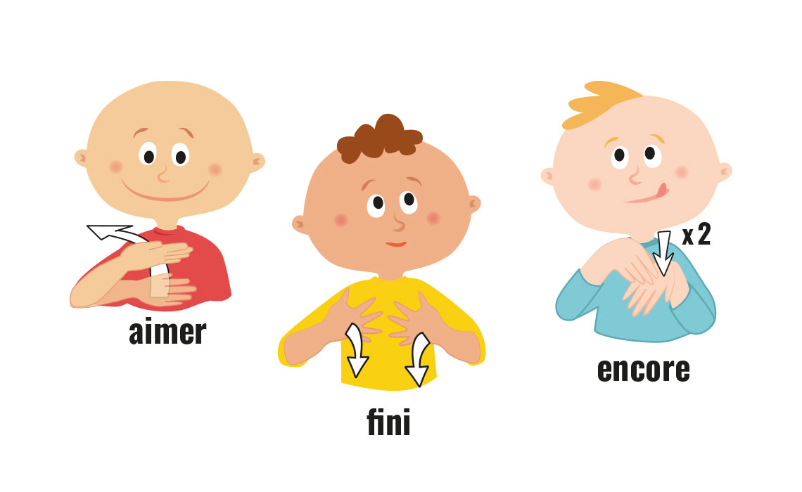 7 Conseils Et Bienfaits De Signer Avec Son Enfant Bebe